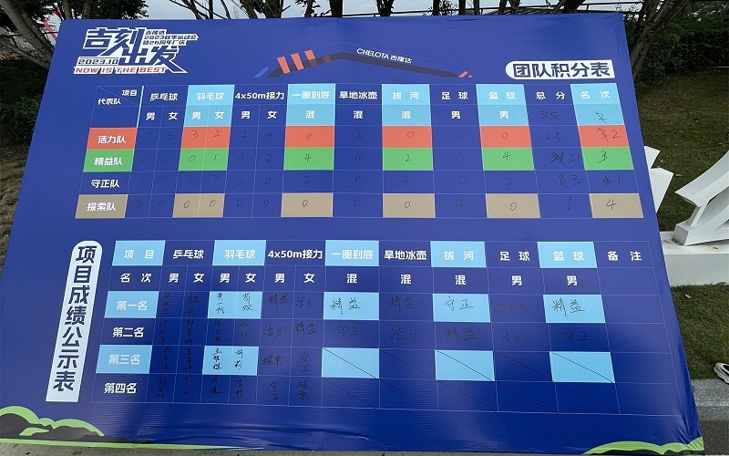 j9Ʒʼ2023＾˶26곧Ƭ